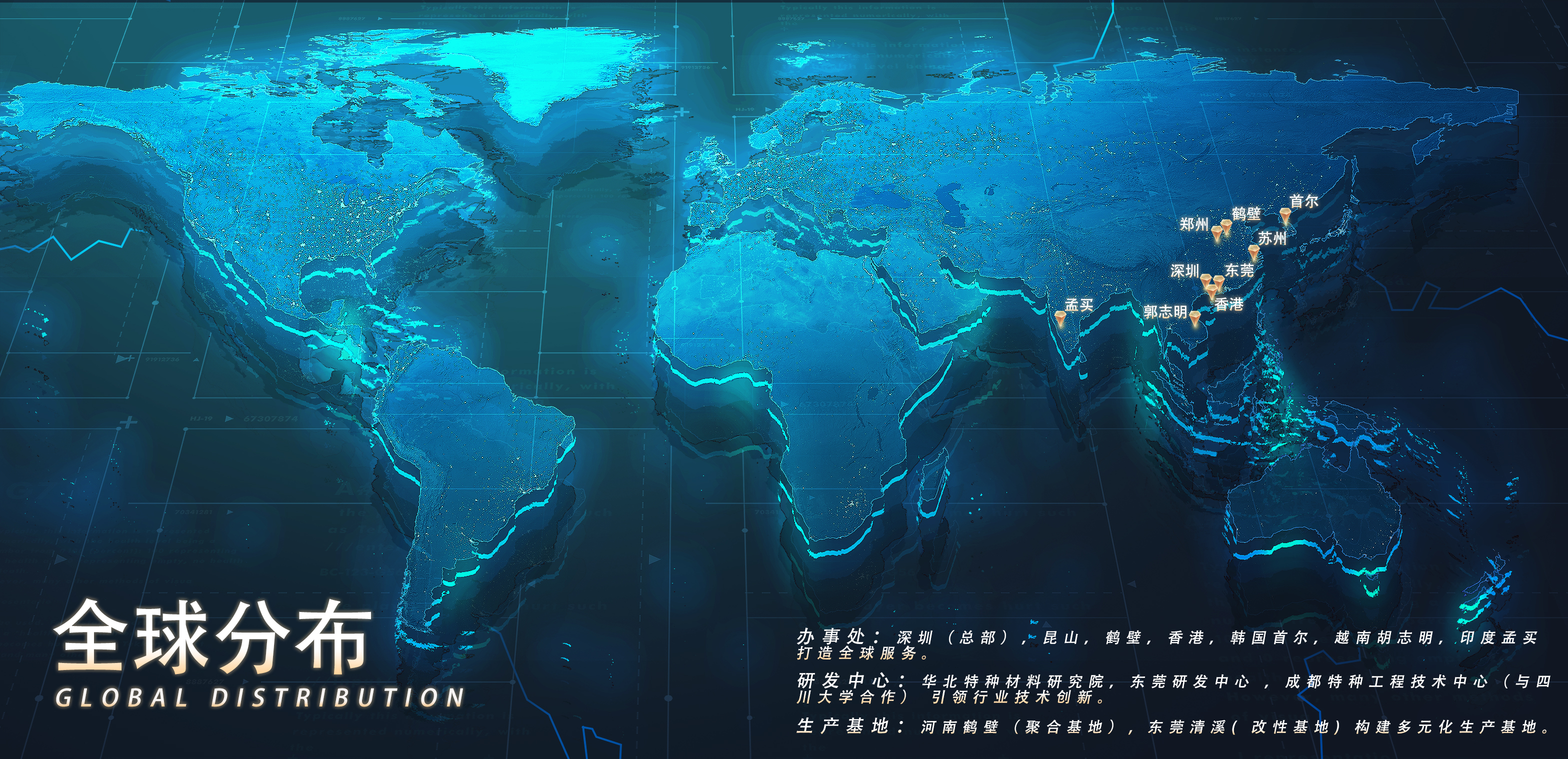 全球布局-2版.jpg