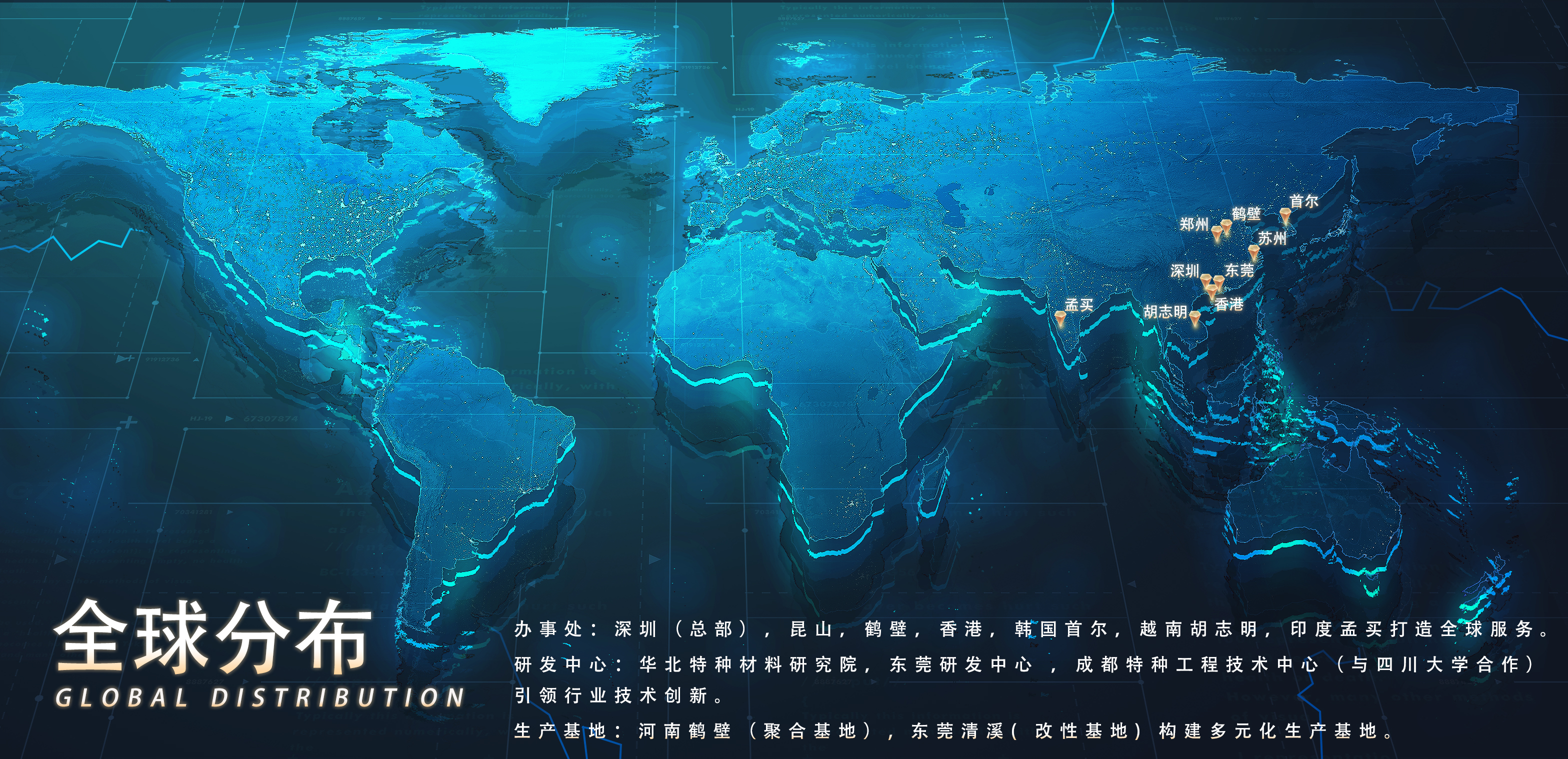 全球布局-2版.jpg